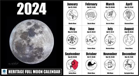 Moon B, 25 .